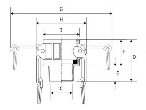 pp-type-b Polypropylene Camlock Fitting Type B