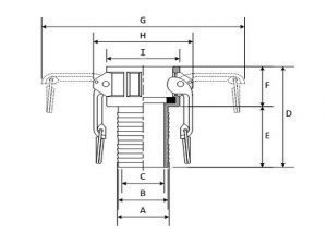 pp-type-c