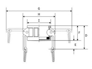 pp-type-dc