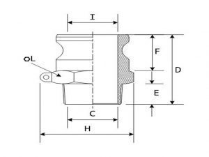 pp-type-f